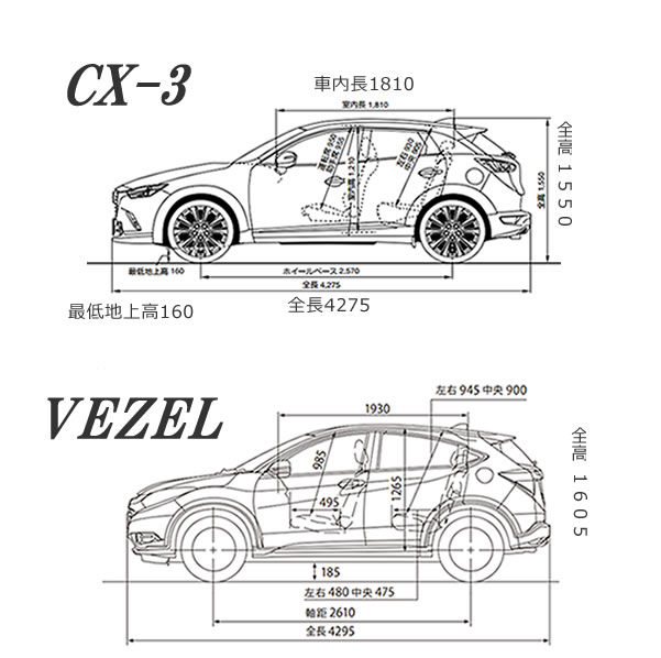 CX-3とヴェゼルの側面図面